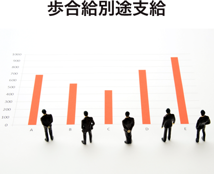 歩合給別途支給
