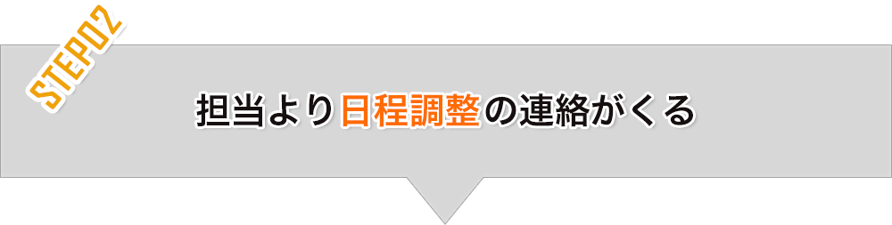 担当より日程調整の連絡がくる