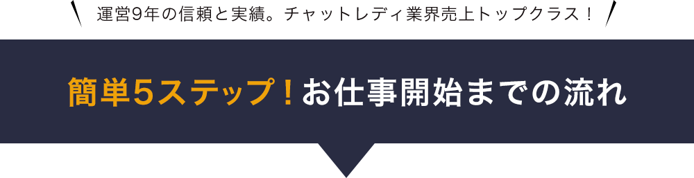簡単5ステップ！お仕事開始までの流れ